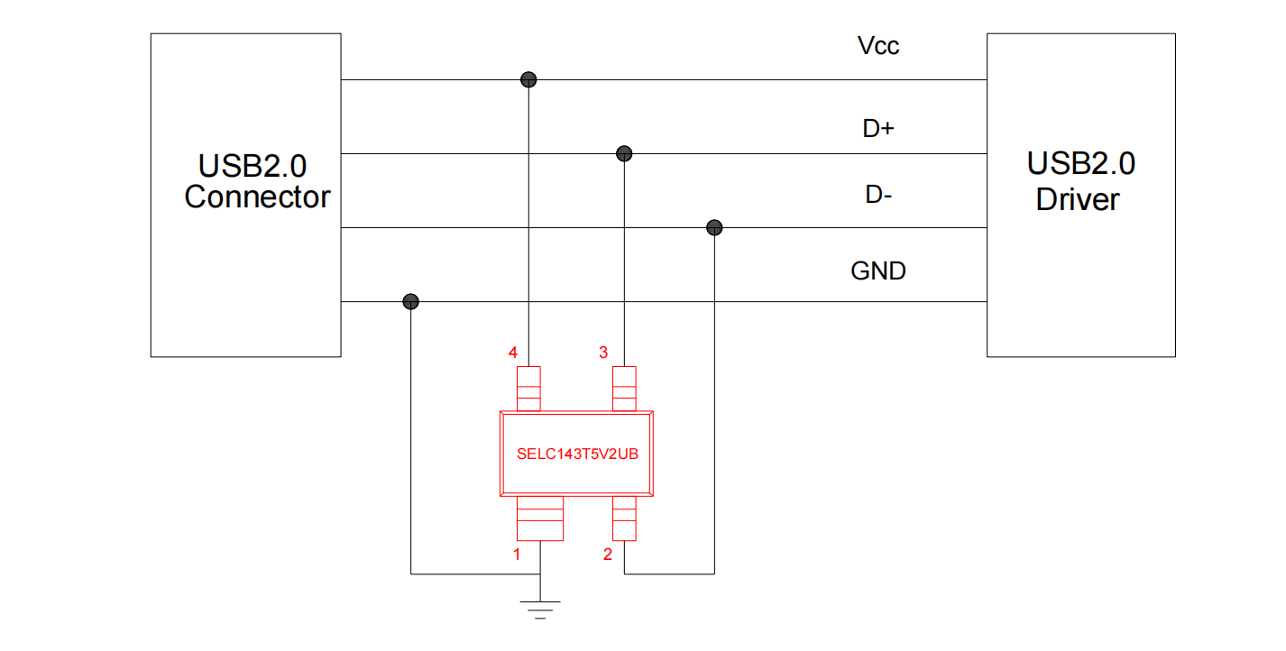 USB2.0-靜電放電防護方案.png