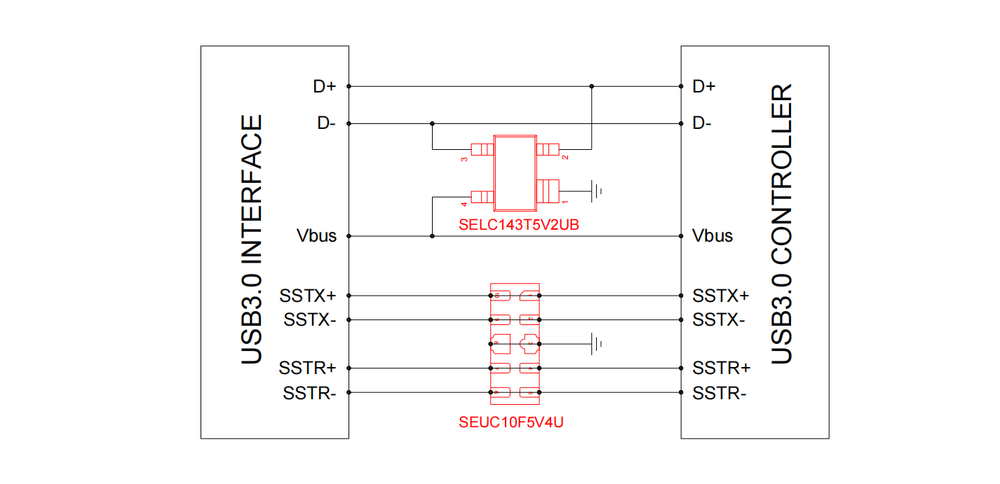 USB3.0-靜電放電防護(hù)方案.png