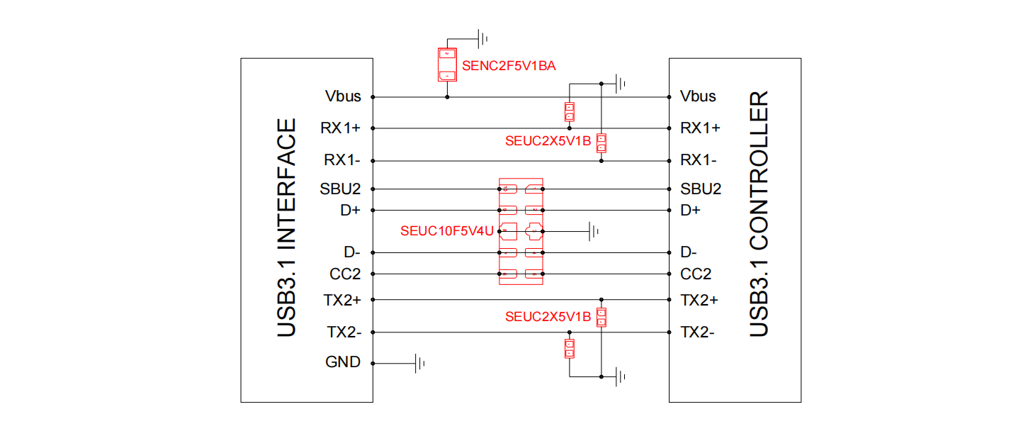 USB3.1-靜電放電防護(hù)方案.png