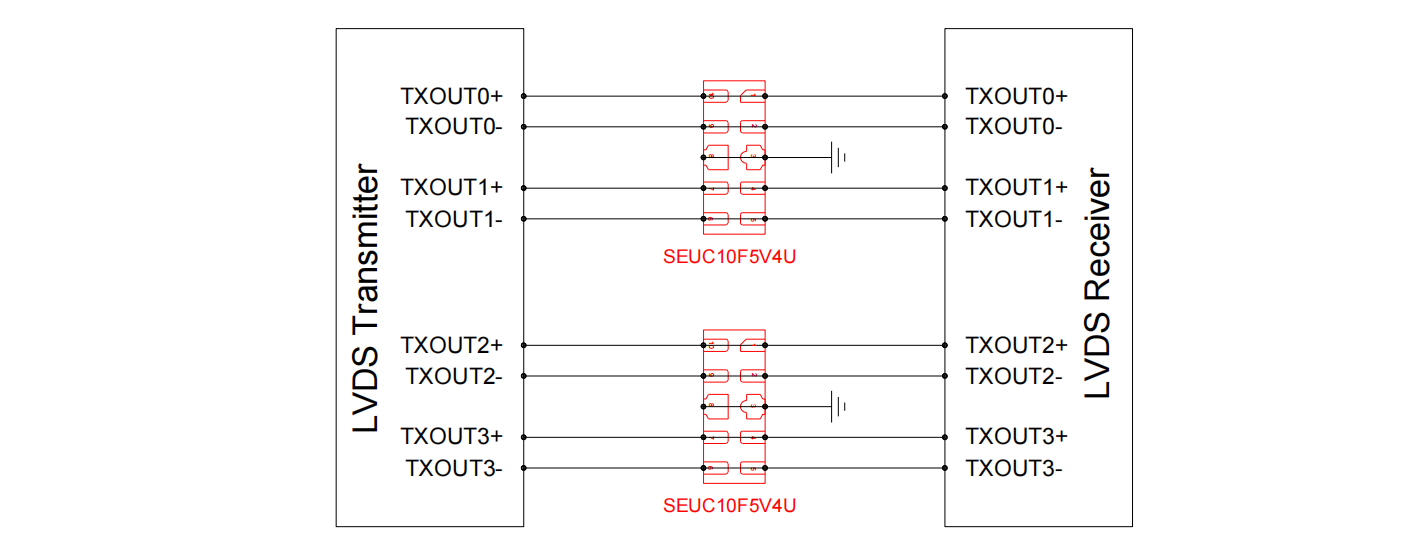 LVDS 靜電放電防護(hù)方案.png