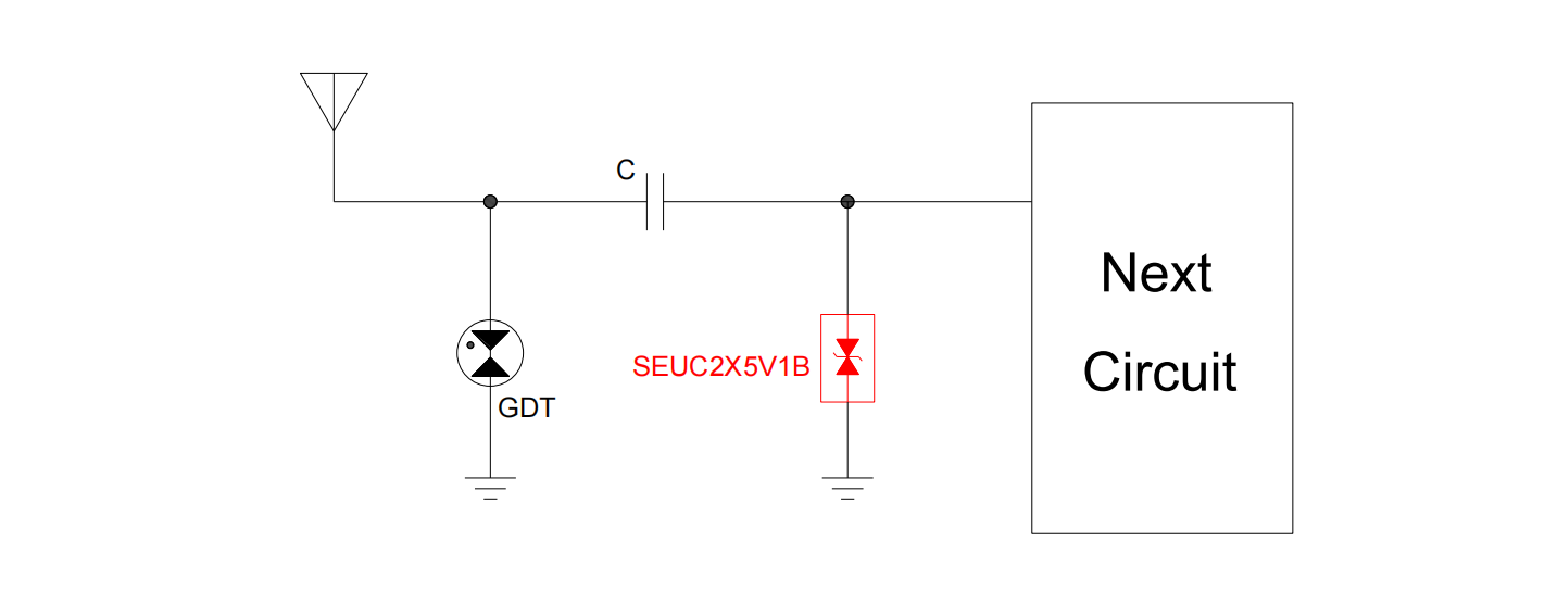 射頻（RF）靜電放電防護方案.png