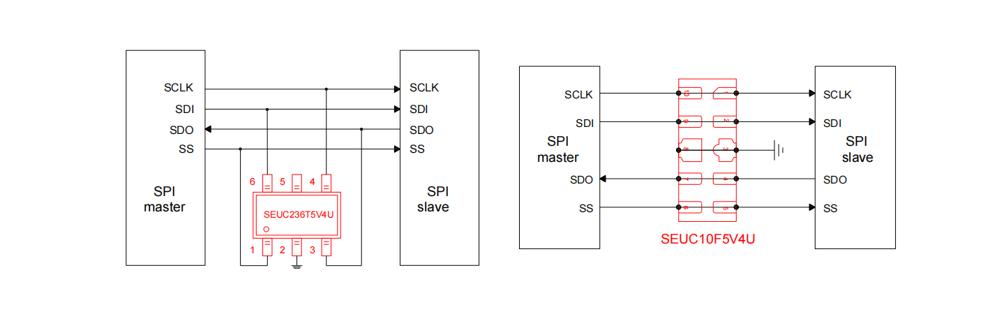 SPI 接口靜電放電防護方案.png