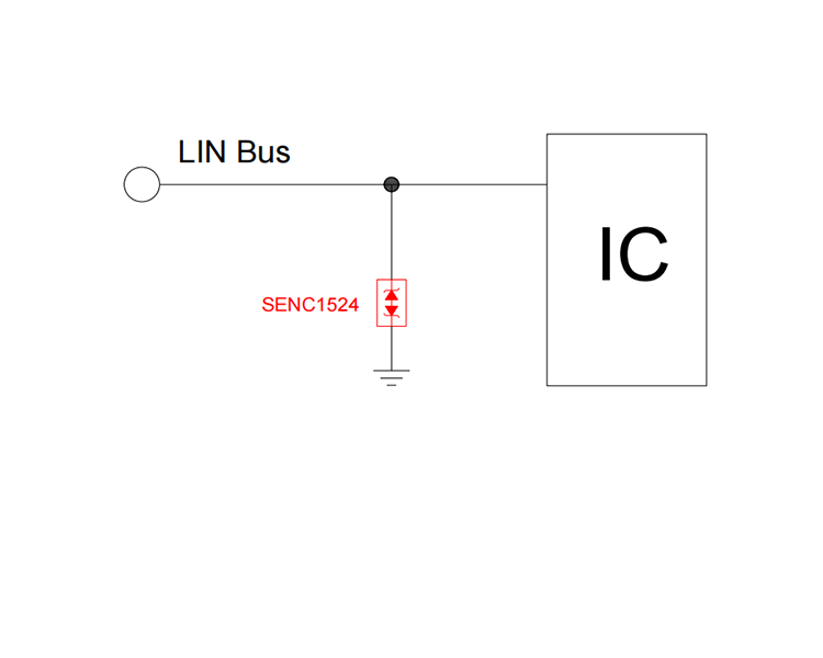 LIN 接口靜電放電防護方案