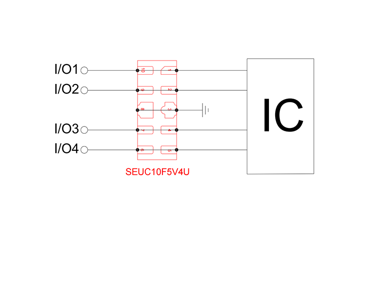 GPIO 靜電放電防護方案