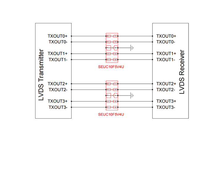 LVDS 靜電放電防護方案