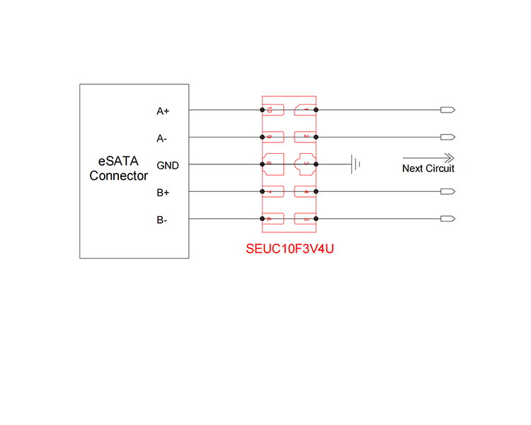 eSATA 靜電放電防護方案