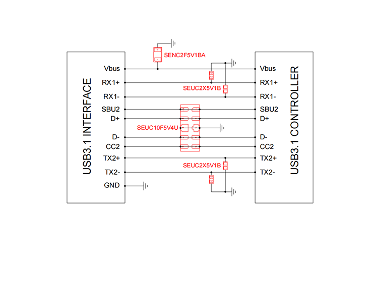 USB3.1-靜電放電防護方案