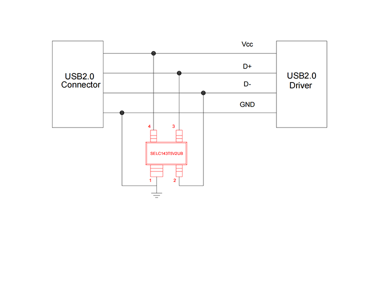 USB2.0-靜電放電防護方案