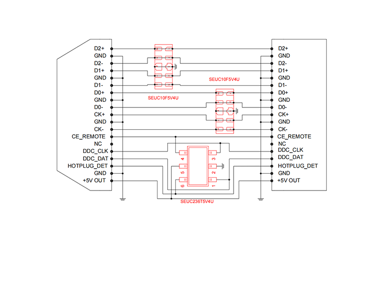 HDMI 靜電保護方案