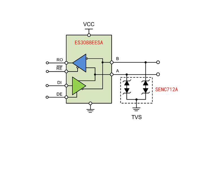 【產品推薦】超高性價比RS485/422通訊接口靜電防護器件SENC712A